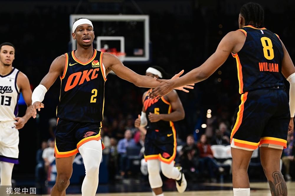 导和其自身 导和其自身