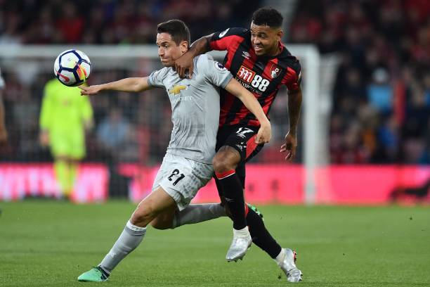 球发展中的 球发展中的