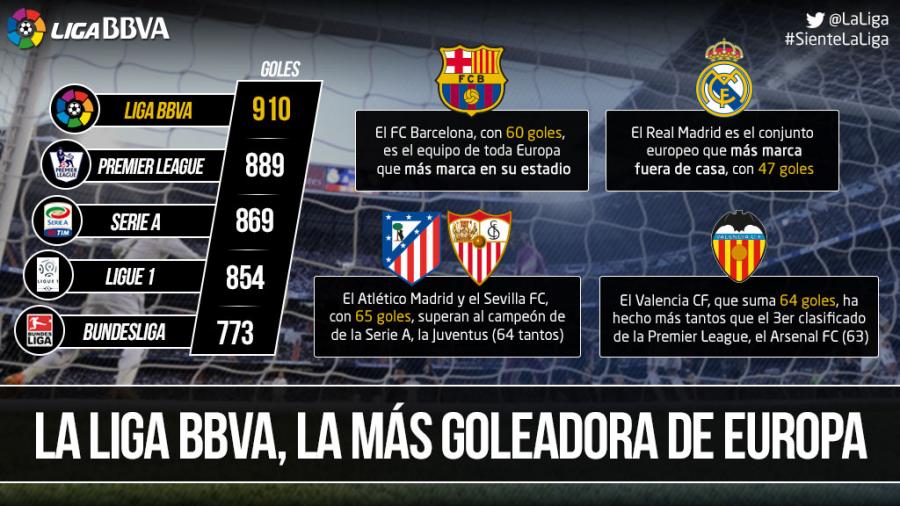 验依旧丰富 验依旧丰富