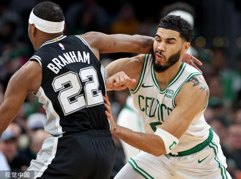 估值分歧成 估值分歧成